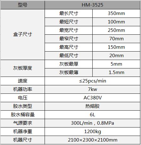 全自動制盒機(jī)，全自動天地蓋機(jī)，全自動紙盒成型機(jī)，全自動禮盒機(jī)，自動開槽機(jī)，全自動天地蓋紙盒設(shè)備-廣東鴻銘智能股份有限公司