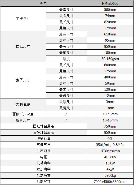 全自動(dòng)制盒機(jī)，全自動(dòng)天地蓋機(jī)，全自動(dòng)紙盒成型機(jī)，全自動(dòng)禮盒機(jī)，自動(dòng)開槽機(jī)，全自動(dòng)天地蓋紙盒設(shè)備-廣東鴻銘智能股份有限公司