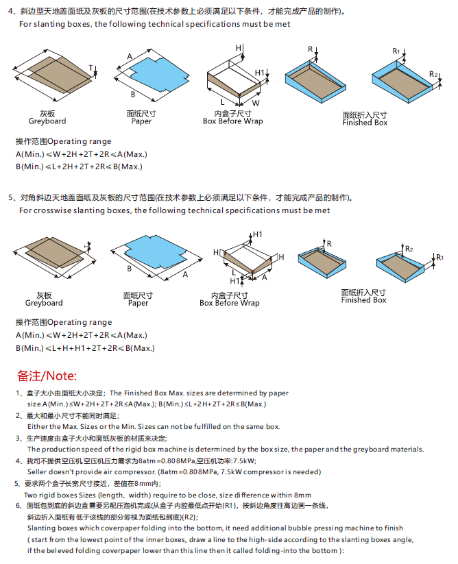 鴻銘|全自動制盒機|天地蓋成型機|全自動禮品盒機|-鴻銘機械