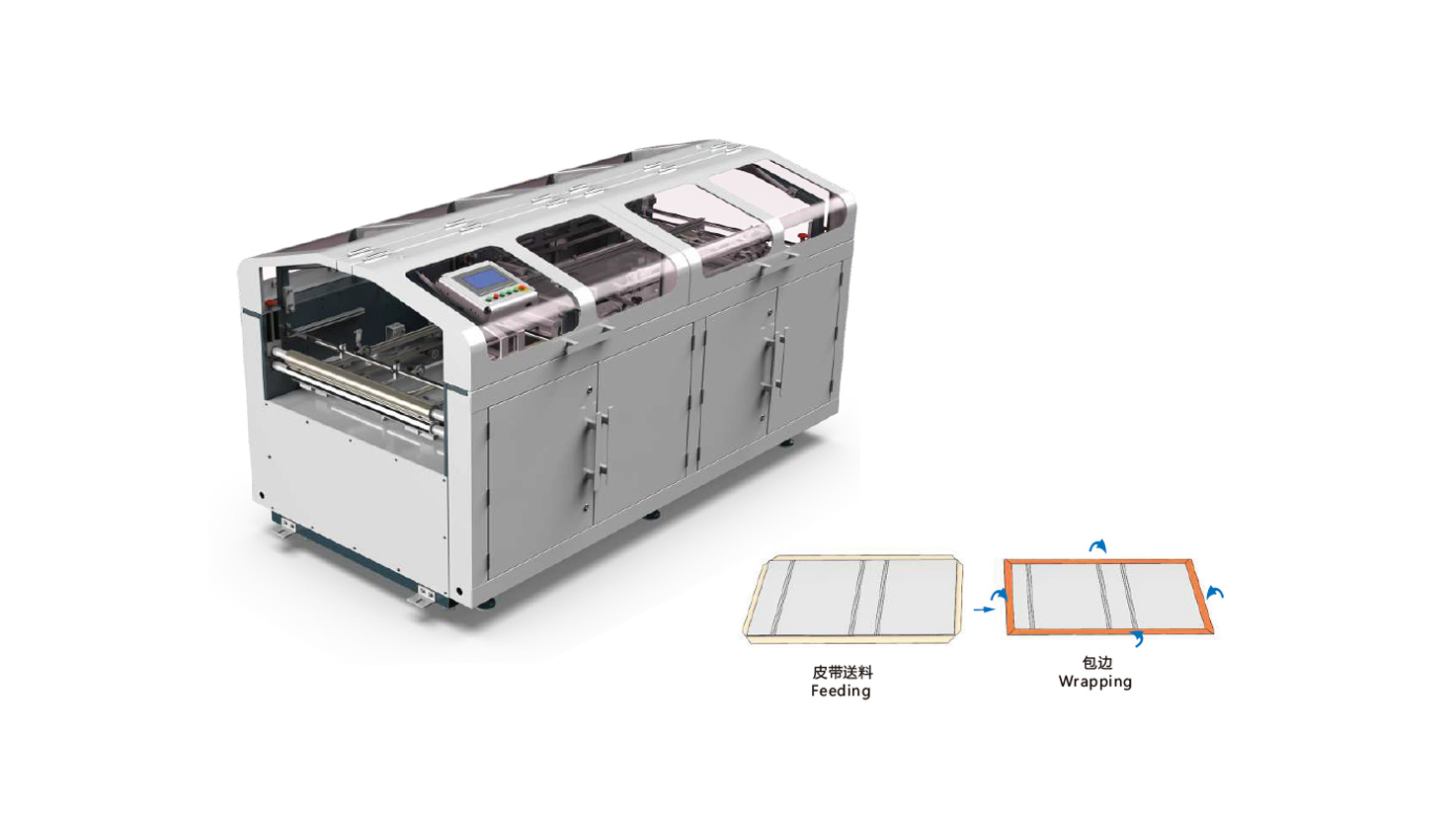 HM-PK850A自動四邊封面機(jī)